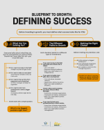 Blueprint_to_Growth_Defining_Success.png